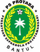 Logo Protaba Bantul